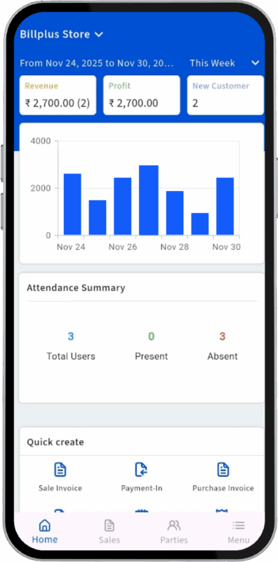 billing software pricing India